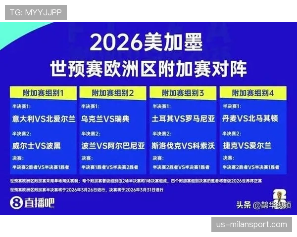 2026世界杯规则下晋级怎么确认 2026世界杯规则下晋级怎么确认