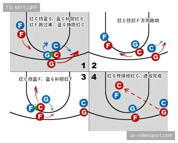 无球掩护规则解读:如何判断合法掩护与非法移动 无球掩护规则解读:如何判断合法掩护与非法移动