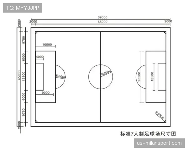 标准足球场尺寸规则:长度与宽度的具体要求及比赛适用标准 标准足球场尺寸规则:长度与宽度的具体要求及比赛适用标准
