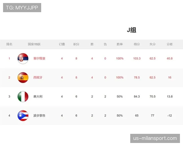 传统强队世界杯经验优势是否依然重要